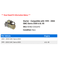 thumbnail image 2 of Starter - Compatible with 1999 - 2004 GMC Sierra 2500 6.0L V8 2000 2001 2002 2003, 2 of 2