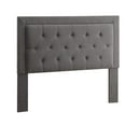thumbnail image 1 of Milton Charcoal Full/Queen Headboard, 1 of 4