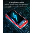 thumbnail image 6 of VOLTSTECH 50000mAh Large Capacity Portable Charger, Fast Charging USB Battery Packs, 4 Outputs-3 Inputs Full-screen LCD Display, Rechargeable Portable Power Bank, 6 of 9