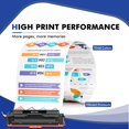 thumbnail image 4 of Cartuchos de tóner Toner Bank 206A, paquete de 4 unidades para HP Laserjet Pro, 4 of 9