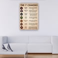 thumbnail image 3 of Chakras Knowledge Poster Educational Wall Art Vintage Posters Canvas Prints Rectangular Pictures Printed Canvas Unframed 16×24 in, 3 of 5