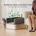 thumbnail image 3 of High-Sided Stainless Steel Cat Litter Box,Stainless Steel Litter Box with Lid,Extra Large,Easy-to-Clean Metal Litter Pan for Cats (24''L X 16''W X 12''H with Enclosure), 3 of 6