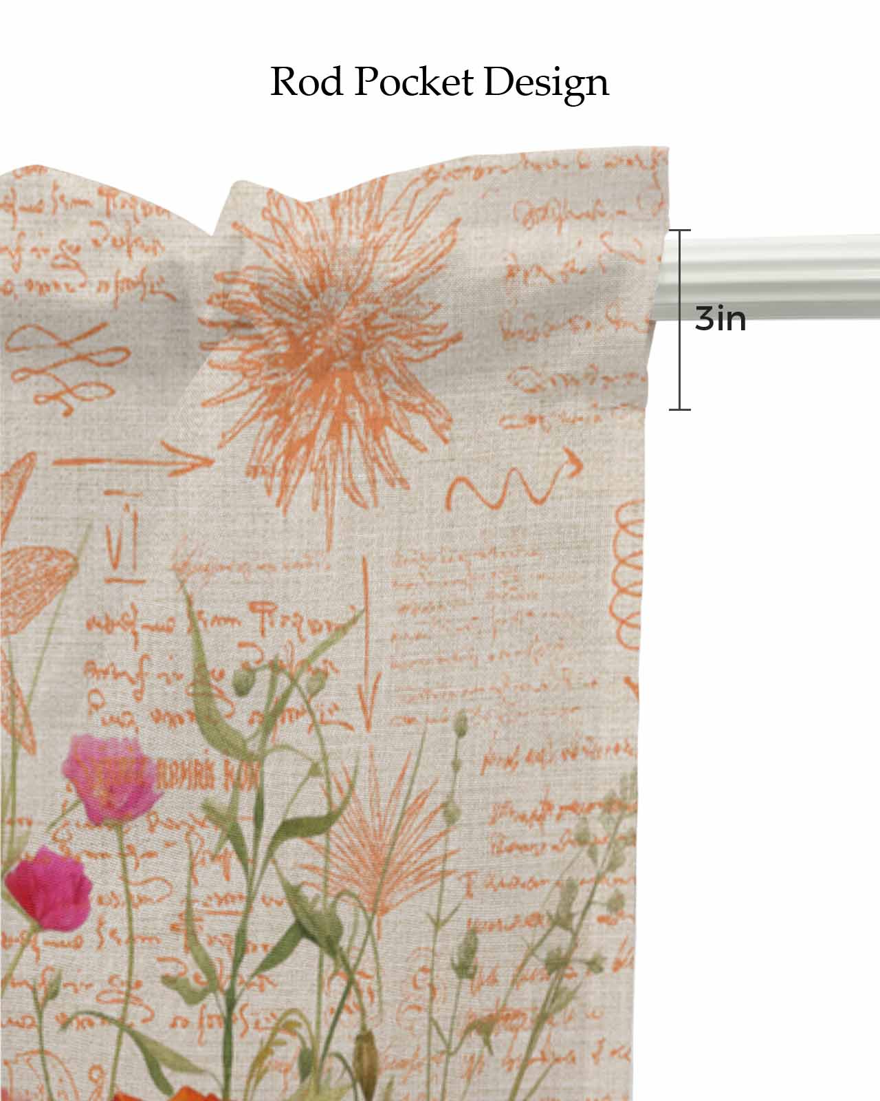 Orange Floral Linen Curtain Valance for Bedroom/Bathroom/Kitchen/Office/Living/Dining Room Windows,Vintage Botanical Flower Plant Herbs Rod Pocket Topper Drapes Decorative Cafe Drapery Panel 42x18