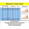 thumbnail image 3 of CHICVOMEY Women's Casual Slip-On Canvas Shoes Breathable Walking Shoes for Women Lightweight Comfort Flats with Anti-Slip Sole Fashion Sneakers, 3 of 6