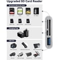 thumbnail image 2 of SD Card Reader for iPhone iPad, 4 in 1 Micro SD/SD Card Reader to iPhone Adapter, SD Card Viewer with TF/SD Dual Slot, Portable Camera Memory Card Reader for iPhone with Charging Port, Plug and Play, 2 of 7