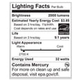 thumbnail image 5 of Satco S7331 - 32 watt; Hi-Pro Spiral Compact Fluorescent; 2700K; 82 CRI; Medium base; 120 volts, 5 of 5