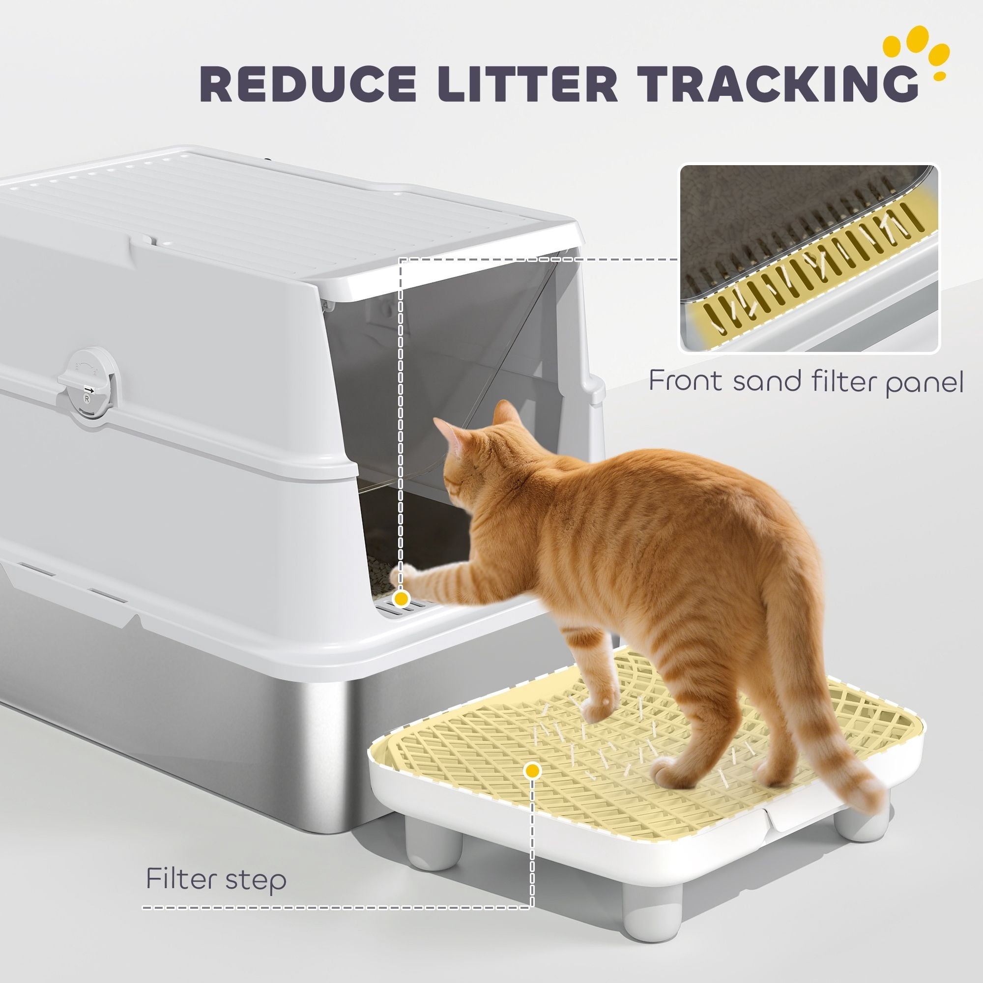 Dranite XL Stainless Steel Litter Box, Flip Cover, High Sides, Scoop