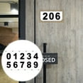 thumbnail image 1 of 5Pcs Nanofilm License Sticker! Iuhan Reflective License Plate Sticker 3-Pack, Nanofilm Invisible Digital Sticker, Anti-Photo Cover, License Number Protector for Car Van Truck, Traffic Camera, 1 of 9