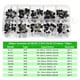 thumbnail image 3 of Kit Transistor 10 Valores TO-92 BC327 BC337 2N3906 S8050 S8550 A1015 C1815 200PCS, 3 of 7