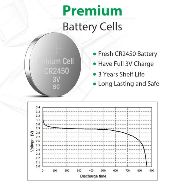 LiCB CR2450 Batterie 3V Lithium CR 2450 3 Volt Pile Bouton (10 Pièces) 