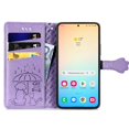 thumbnail image 3 of Funda Cartera FOXDOCK para Samsung Galaxy S25FE , Flip PU con Relieve de Gatos y Perros, Tarjetero y Soporte, 3 of 6