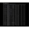 thumbnail image 5 of Placa base ASRock B650 Pro RS WiFi AM5 DDR5 PCIe Gen5, 5 of 5