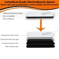thumbnail image 3 of Almohadillas de electrodos para unidad TENS (20 unidades, 3,5 mm) para estimulador muscular. Almohadillas de repuesto para unidad TENS. Almohadillas de estimulación a presión. Conector a presión para, 3 of 5