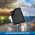thumbnail image 4 of Peleus Floor Mats & Cargo Mat for 2024 2025 2026 Chevy Equinox EV (Non Fuel) - TPE All Weather Protection 2 Rows Car Floor Liners with Cargo Liner, 4 of 7