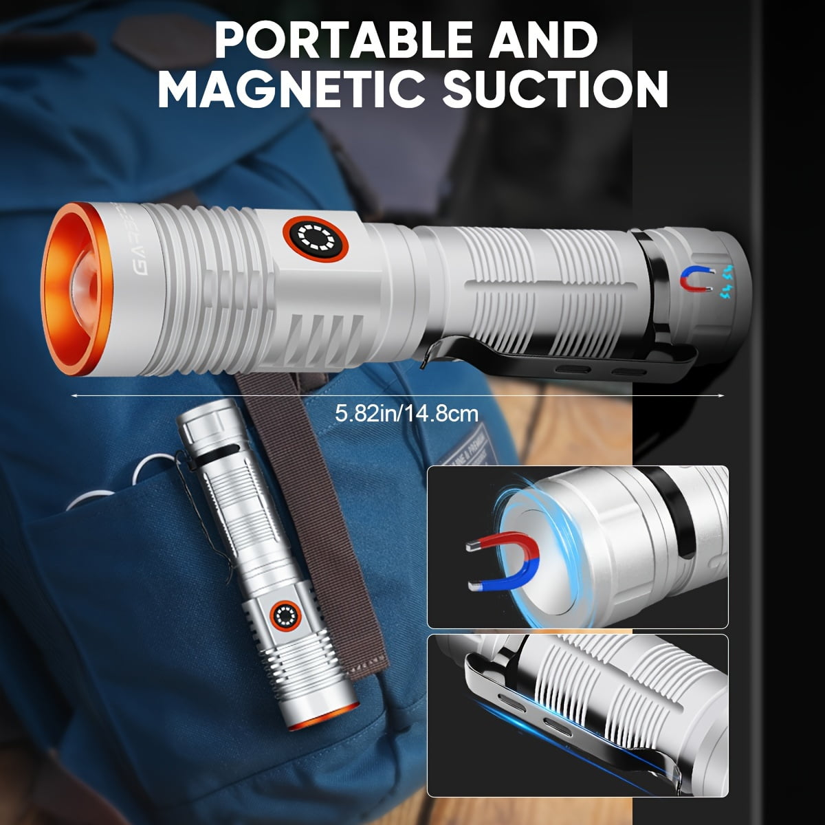 2pack High Lumens USB Rechargeable LED Flashlights, 4Modes Super Bright Powerful Handheld Dimmable Flashlight With 18650 Battery & Diffuser For Camping/Hiking/Home/Emergency