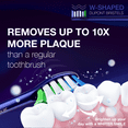 thumbnail image 3 of Wagner Stern WHITEN+ Edition. Smart Electric Toothbrush with Pressure Sensor. 5 Brushing Modes and 3 Intensity Levels, 8 Dupont Bristles, Premium Travel Case, 3 of 7
