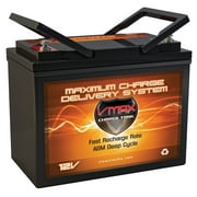 MB96-60 mp Vmaxtanks AGM Battery 60ah Comp. With Movingpeople Wheelchairs 2000fs, Champion, Winner & More & Golf Cart Deep Cycle Hi Performance Vmax Battery