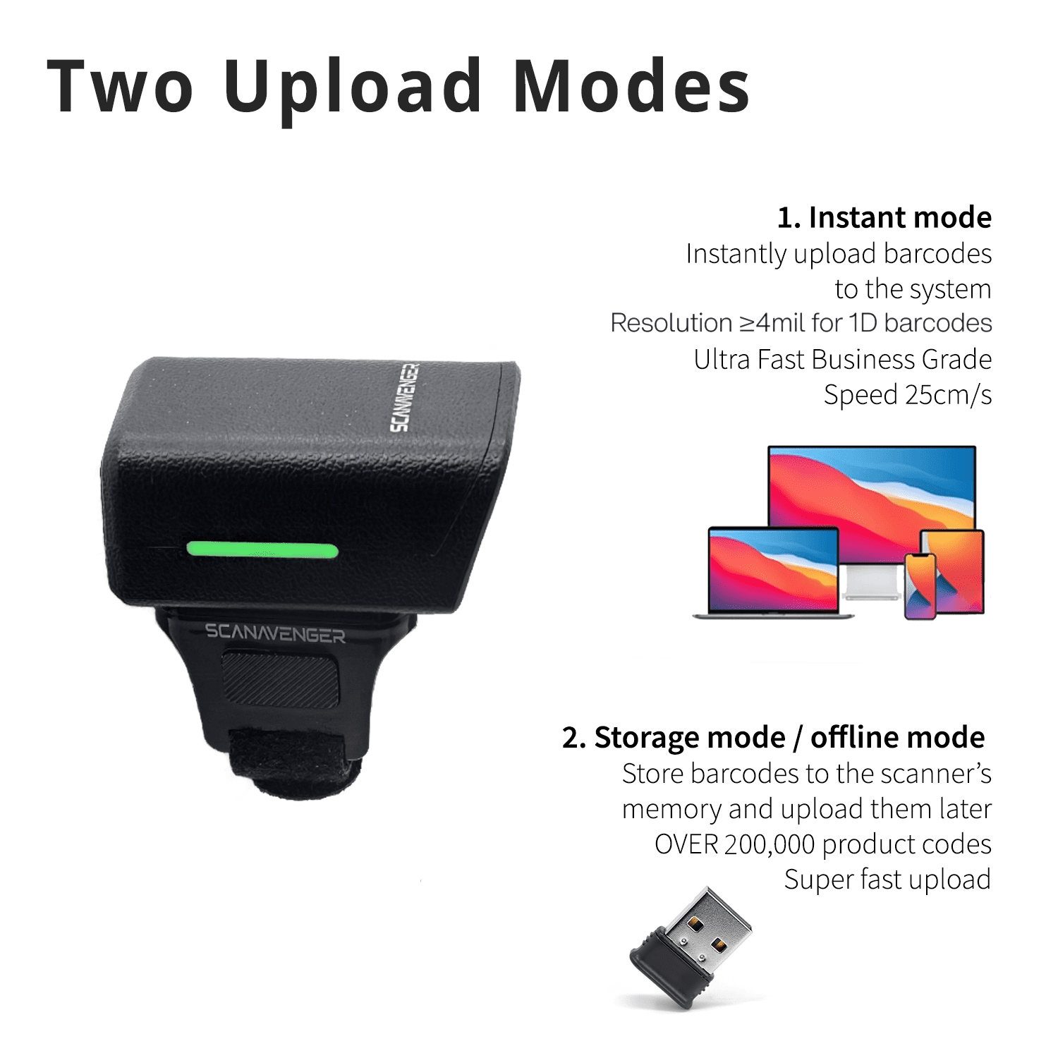ScanAvenger SA1200 Wireless 1D/2D Ring Barcode Scanner – Bluetooth, Wi-Fi, USB, Wearable, With accessories