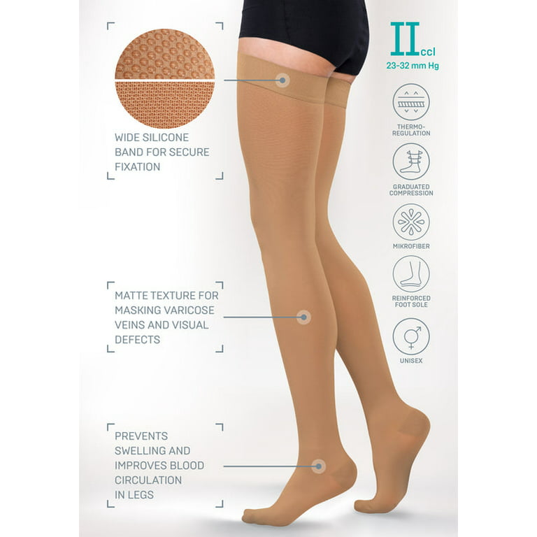 Tonus Elast Soft Thigh-High Medical Compression Stockings - Closed Toe –  FlexaMed