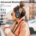thumbnail image 5 of Ankbit E700 Active Noise Cancelling Headphones, Bluetooth 5.1 Wireless Headphones, Over Ear Bluetooth Headphones with Clear Calls, Deep Bass, aptX HD & Low Latency, for Talk/Music/Work, Black, 5 of 6