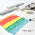 thumbnail image 3 of Mefallenssiah Marker Special Paper A3 Hand-Painted Sketch Book Marker Book, 3 of 6