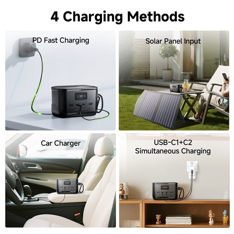 ALLPOWERS SOLAX P100 Portable Power Station 99.2Wh Airline
