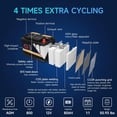 thumbnail image 3 of 12V 80Ah AGM Car Battery BCI Group 94R H7 800CCA 155RC Deep Cycle Start-Stop Auto Battery, 3 of 14