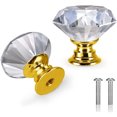 thumbnail image 1 of El armario tira del hardware de la manija de los muebles de moda para el cajón del tocador del guardarropa JShteea El nuevo, 1 of 1
