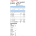 thumbnail image 2 of Spark Plug Set 8 - Compatible with 1992 - 1993, 1996 - 2000 Chevrolet K2500 - Autopart Premium, 2 of 2