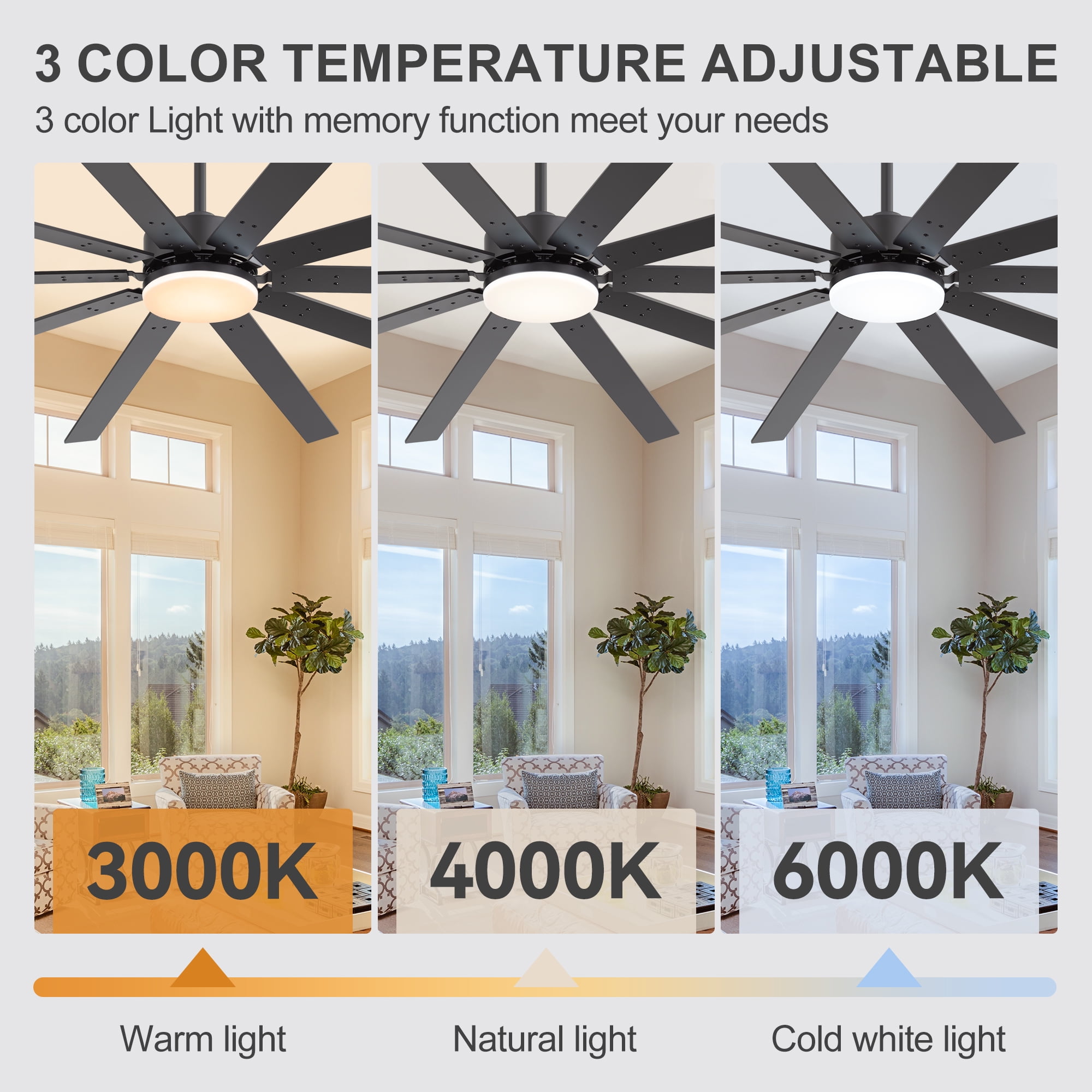 ALKAFY 84 inch Black Ceiling Fan with LED Light - 10 Plywood Blades, 6 Speeds, 3 Color Temps, Bedroom/Living/Kitchen/Dining