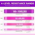 thumbnail image 5 of Resistance Bands,4 Set Pull Up Bands,Stretching Assist Bands Set for Men & WomenPortable Exercise, Muscle Training,Physical Therapy,Exercise Workout Bands for Working Out, 5 of 6