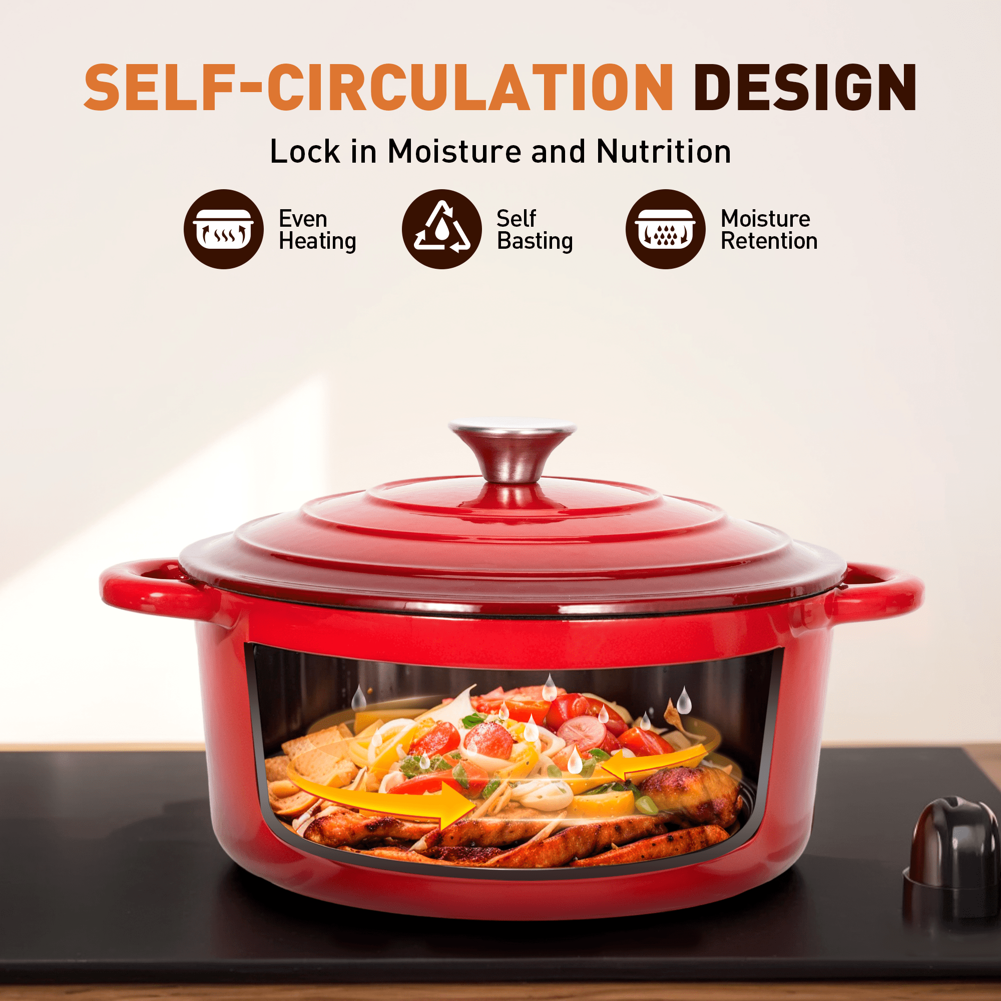Sophia & William 7 Pieces Enameled Cast Iron Nonstick Cookware Set, Red
