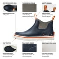 thumbnail image 4 of HISEA Men's Deck Boots, Rubber Waterproof Anti-Slip Ankle Rain Boots for Fishing, Navy, Size 10, 4 of 7