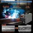 thumbnail image 2 of WarmHaven Mini Stick Welder Machine,110V 250A ARC Portable MMA Welding Machine for Beginners,Welding Machine with 10pcs Welding Rod Tools,IGBT Inverter Welder,Hot Start Arc Force Anti-stick (Gray), 2 of 12