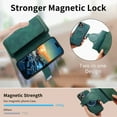 thumbnail image 5 of Feishell For iPhone 12 Pro Max Wallet [Support Magsafe Charger] Magnetic Detachable Flip Leather Phone Case with Card Slots[RFID Blocking], Zipper Bag, Kick-Stand For iPhone 12 Pro Max, Green, 5 of 13
