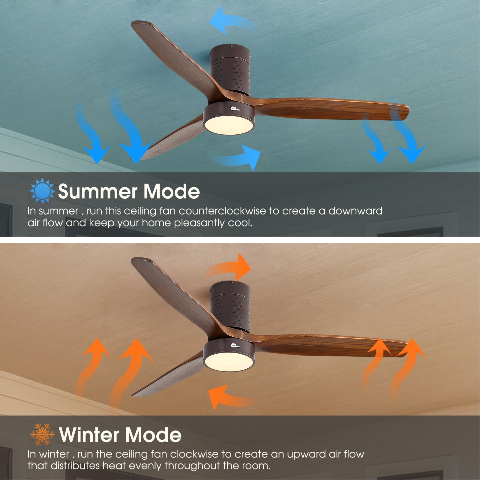 Sofucor 52" Flush Mount Bronze Modern Ceiling Fan with Integrated LED Light