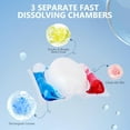 thumbnail image 2 of 200 Count Dishwasher Pods, No Pre-Rinse Dishwasher Detergent Soap On Stain and Grease, Leaving a Virtually Spotless Shine,Dishwasher Detergent for Deep Cleaning, 2 of 4