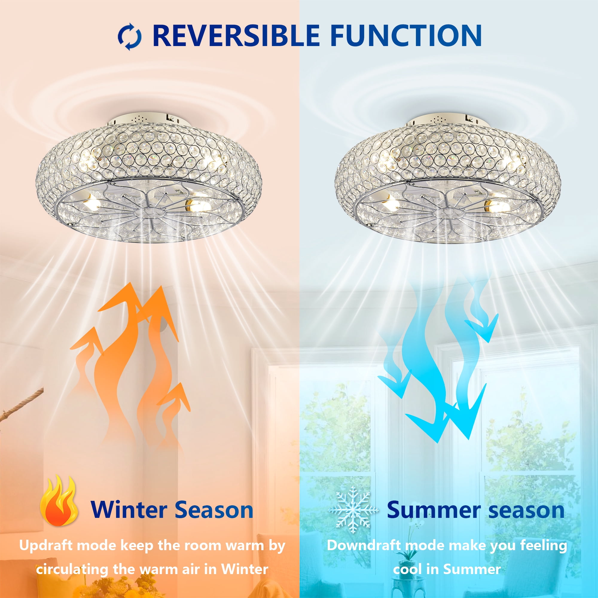 Leumius 20" Crystal Ceiling Fans with Light and Remote Control, Chandelier Fan 6 Speed DC Motor Reversible Ceiling Fan for Living Room Bedroom (NOT Included Bulbs)