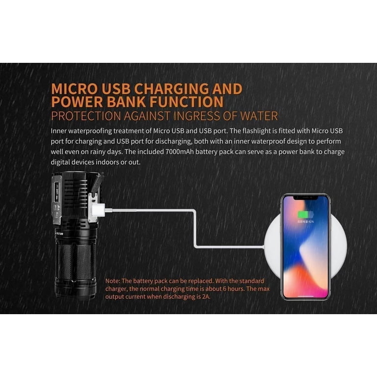 12 volt rechargeable mini led flashlight LitezAll Rechargeable Mini Tactical Flashlight