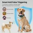 Anti Bark Collars For Small Dogs MUOKLGH Waterproof Training Rechargeable Dog Bark Collar, Anti Barking