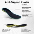 thumbnail image 4 of Fittington Men's Extra Wide Walking Shoes - Mens Slip on Shoes with Arch Support & Thick Cushioned Sole for Plantar Fasciitis, Swollen feet, Bunions, 4 of 11