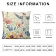 thumbnail image 5 of SHANXI  Throw Pillow Covers, Watercolor Orange Summer Cushion Case Decoration for Sofa Couch 20x20in, 5 of 5