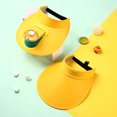 thumbnail image 4 of Sombreros de visera con ventilador – Tres ajustes de temperatura – Protección solar de área grande, viseras para mujeres/hombres/niños, hebilla elástica ajustable (amarillo) Sincero Electrónica, 4 of 5