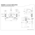 thumbnail image 5 of Kingston Brass KS4948ZX 8 in. Widespread Bathroom Faucet, Brushed Nickel, 5 of 5