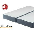 thumbnail image 2 of UltraFlex Premium Wood Boxspring Foundation (Base) For Mattress Support (Made in Canada)- Available in Double (Split), Queen (Split) and King Size (Split), 2 of 2
