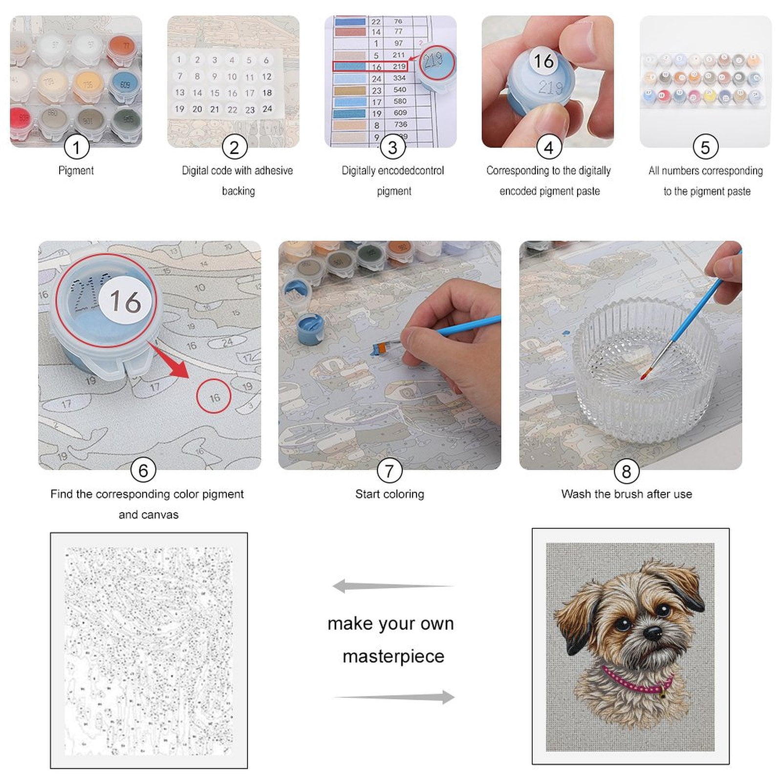 Paint By Numbers Kit for Adults Beginner - DIY Adorable Puppy Portrait Art Canvas Painting Kits for Adults, Frameless Paint By Number for Adults for Home Wall Decor 16x20 Inch
