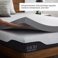 thumbnail image 2 of Cubrecolchón Lucid Memory Foam de 4 pulgadas, tamaño doble, 2 of 7