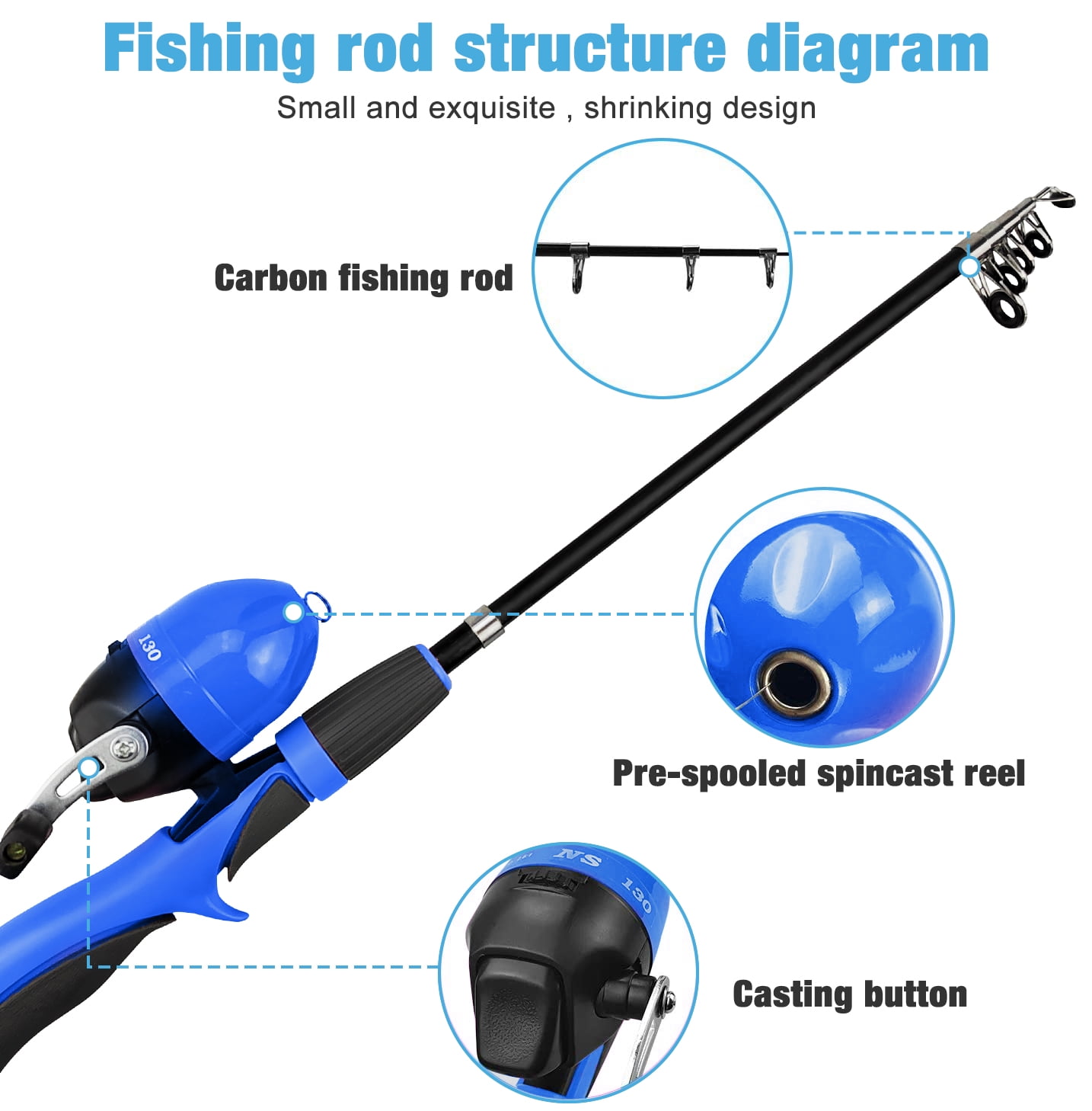 Urban Deco Kids Fishing Pole Set Portable Telescopic Kids Fishing Rod and Reel Combo Kit with Tackle Box for Beginners, Boys,Girls,Youth,Children