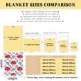 thumbnail image 5 of Yibo Mushrooms Collections, Artist Mushrooms Wild Species Blankets for Boys and Girls, Ultral Soft Fleece Fungus Natural Organic Blankets Used for Bed, Sofa, Chairsfor Kids/Child, 5 of 9