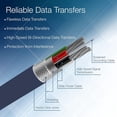 thumbnail image 3 of USB To RS232 Converter, Adapter USB To RS232 Serial Converter Type A 1.1 3.0  for Modems, 3 of 7